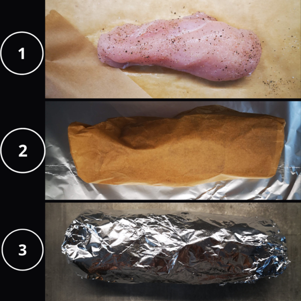 Пилешко Печено месо за студено поднасяне и сандвичи